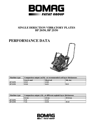 Plăci vibratoare cu o singură direcție Bomag BP 25/50