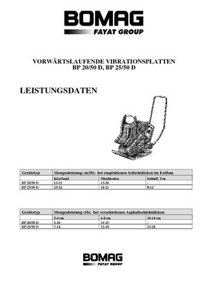 Plăci vibratoare cu o singură direcție Bomag BP 25/50