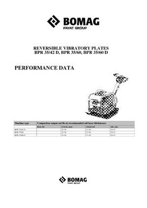 Plăci compactoare reversibile Bomag BPR 35/60