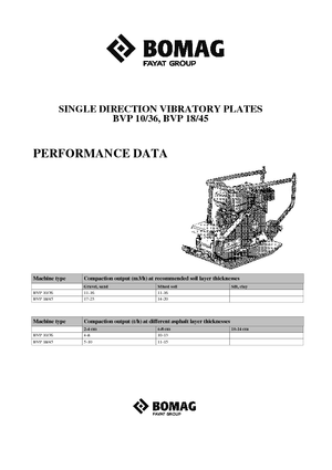 Plăci vibratoare cu o singură direcție Bomag BVP 18/45