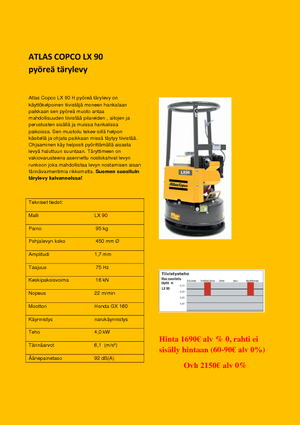 Plăci vibratoare cu o singură direcție Atlas Copco LX 90
