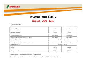 Pluguri Kverneland 150 S 85