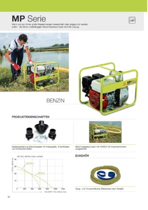 Generatoare de curent diesel PRAMAC Lifter GBW 15y