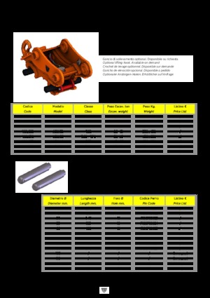 Cuplaje rapide TREVI BENNE ARH 20