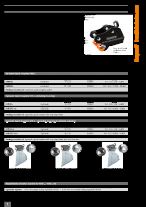 Cuplaje rapide Kinshofer KMS01L 