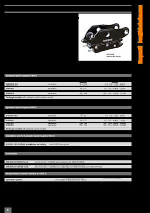 Cuplaje rapide Kinshofer KMS40-S