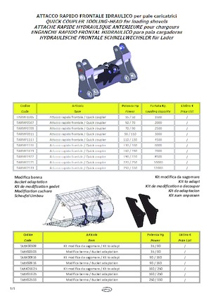 Cuplaje rapide TREVI BENNE TARMF0911