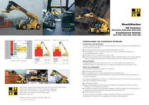 Stivuitoare pentru containere Hyster RS 46-30 IH