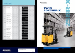 Stivuitoare electrice cu catarg retractabil Hyundai 20BR-X