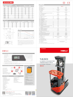 Stivuitoare electrice cu catarg retractabil Heli CQD20