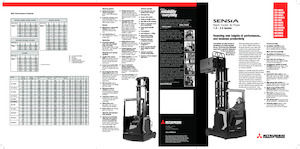 Stivuitoare electrice cu catarg retractabil Mitsubishi RB16N2HC 