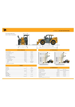 Telehandlere JCB 550-80