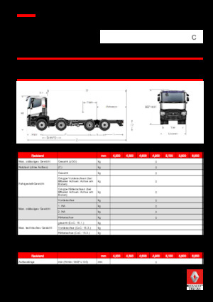 Șasiuri rigide Renault C 380 P8X2*6 E6 TAG 7.5T (11.5 + 7.5)
