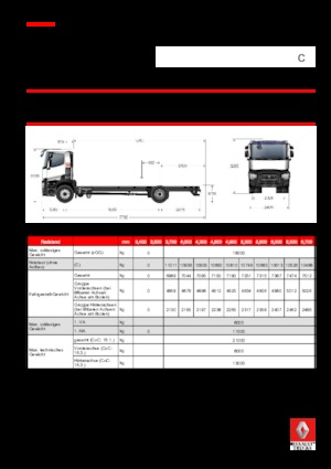 Șasiuri rigide Renault C 430.18 4X2 R E6