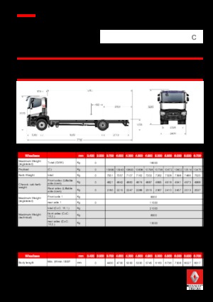 Șasiuri rigide Renault C 430.18 4X2 R E6