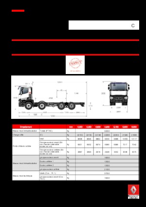 Șasiuri rigide Renault C 430.32 8X4 R E6