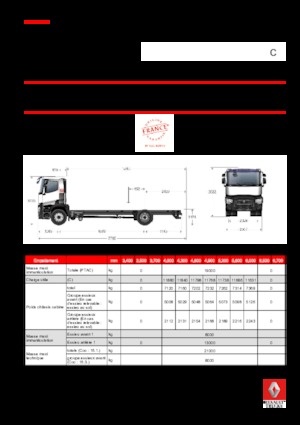 Șasiuri rigide Renault C 440.18 4X2 RK E6
