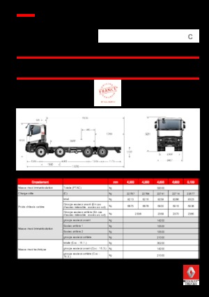 Șasiuri rigide Renault C 460 P8X4 XLOAD K E6