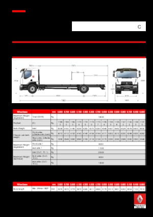 Șasiuri rigide Renault C CAB2300 280 4X2 R E6