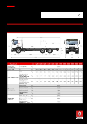 Șasiuri rigide Renault C CAB2300 320 6X2 R E6