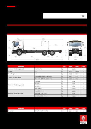Șasiuri rigide Renault C CAB2300 320 P6X4 K E6