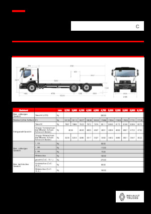 Șasiuri rigide Renault C CAB2300 460 6X2 R E6