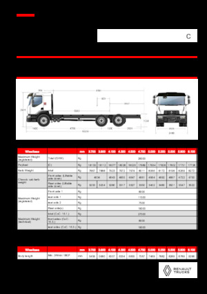 Șasiuri rigide Renault C CAB2300 460 6X2 R E6