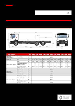 Șasiuri rigide Renault C CAB2300 460 6X2 R E6