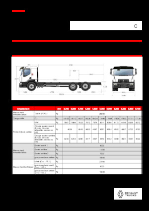 Șasiuri rigide Renault C CAB2300 460 6X2 R E6