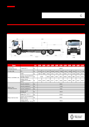 Șasiuri rigide Renault C CAB2300 460 6X2 R E6