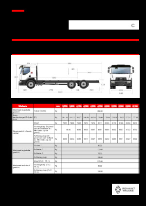 Șasiuri rigide Renault C CAB2300 460 6X2 R E6