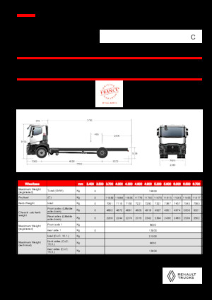 Șasiuri rigide Renault C P4X2 11L E6