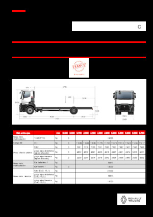 Șasiuri rigide Renault C P4X2 11L E6