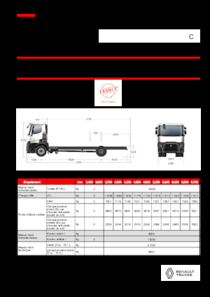 Șasiuri rigide Renault C P4X2 11L E6