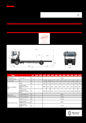 Șasiuri rigide Renault C P4X2 11L E6