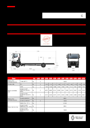 Șasiuri rigide Renault C P4X2 13L E6