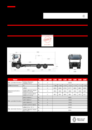 Șasiuri rigide Renault C P6X4 11L E6