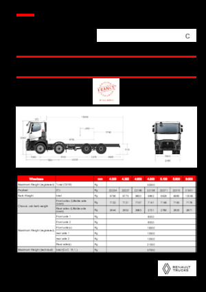 Șasiuri rigide Renault C P8X4 13L E6