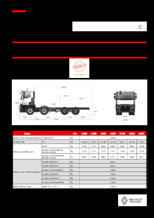 Șasiuri rigide Renault C P8X4 13L E6