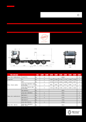 Șasiuri rigide Renault C P8X4*4 TRIDEM ROAD 11L E6