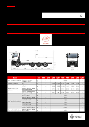Șasiuri rigide Renault C P8X4*4 TRIDEM ROAD 13L E6