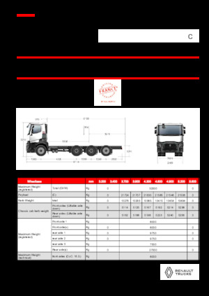 Șasiuri rigide Renault C P8X4*4 TRIDEM ROAD 13L E6
