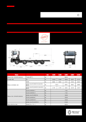 Șasiuri rigide Renault C P8X4 XLOAD OFF ROAD 11L E6