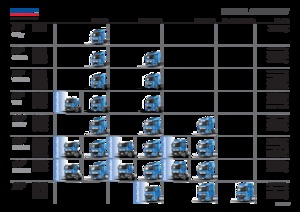 Șasiuri rigide DAF CF 430 FAT SC