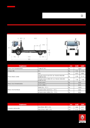 Șasiuri rigide Renault D 12 4x2 R SWEEPER 210 E6