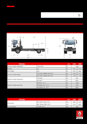 Șasiuri rigide Renault D 12 4x2 R SWEEPER 240 E6