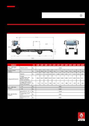 Șasiuri rigide Renault D 12 LOW 4X2 R 240 E6