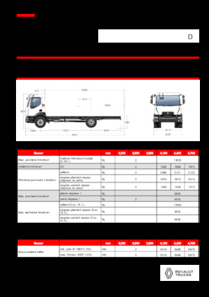 Șasiuri rigide Renault D 13 HIGH K P4X2 320E6