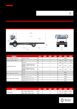 Șasiuri rigide Renault D 13 HIGH K P4X2 320E6
