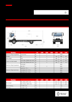Șasiuri rigide Renault D 13 HIGH K P4X2 320E6